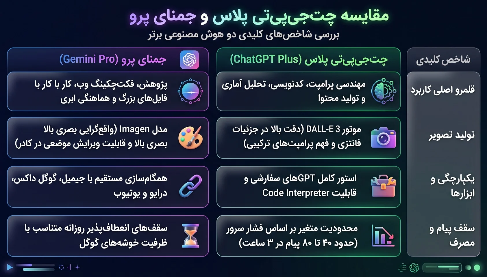 Gemini_chatgpt2.webp